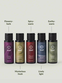 Body Wash Travel Set